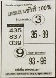 เลขแม่นชัวร์ 100% 16/4/67