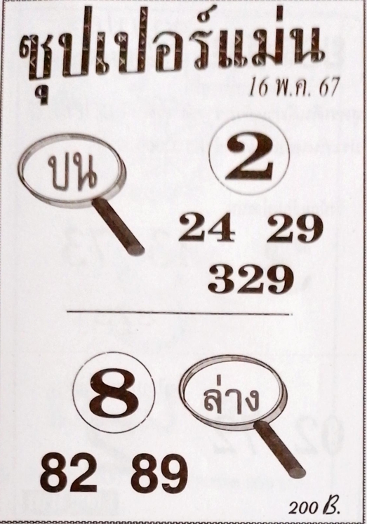 หวยซุปเปอร์แม่น 16/5/67