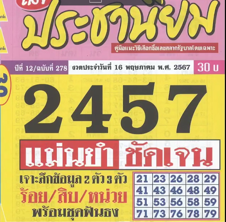 หวยประชานิยม 16/5/67