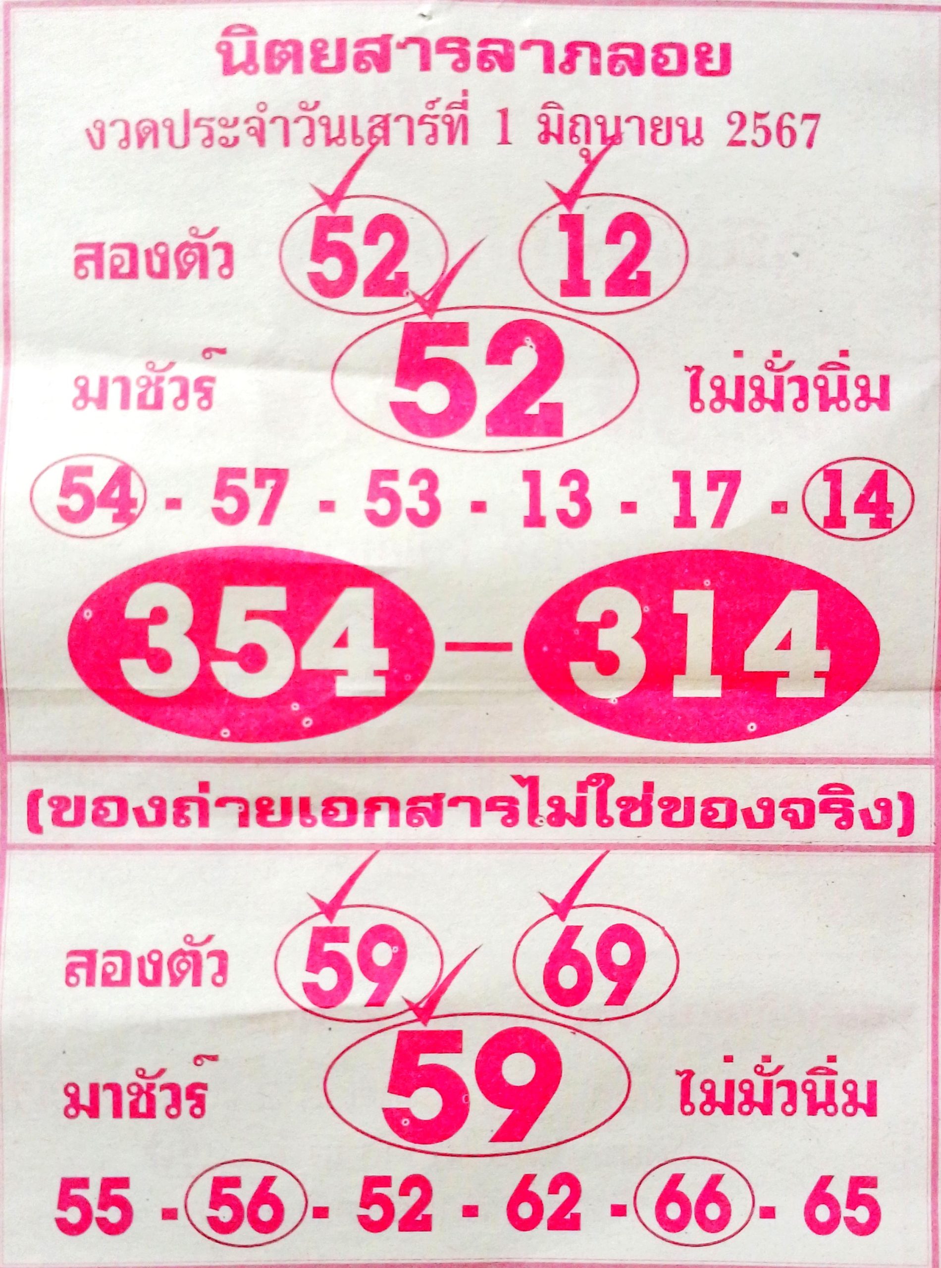 หวยลาภลอย 1/6/67