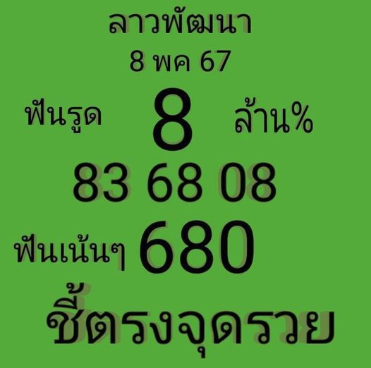 หวยลาว 8/5/67 ชุดที่ 5