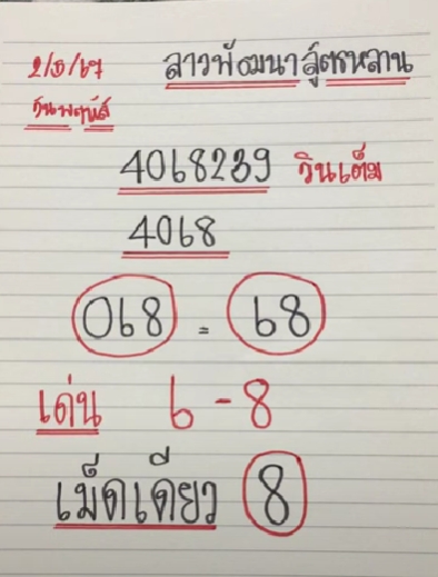 หวยลาว 2/5/67 ชุดที่ 9