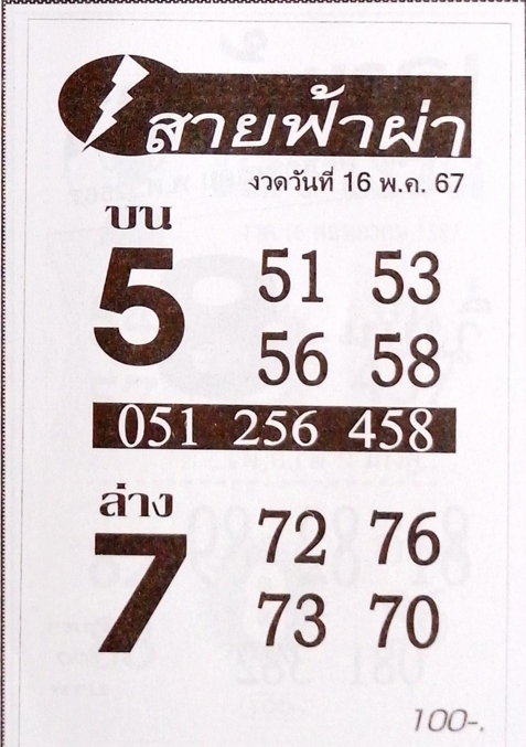 หวยสายฟ้าผ่า 16/5/67