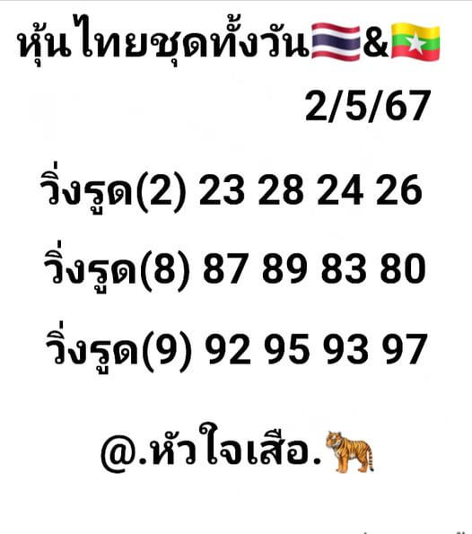 หวยหุ้น 2/5/67 ชุดที่ 8