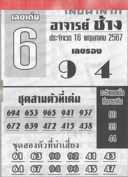 หวยอาจารย์ช้าง 16/5/67