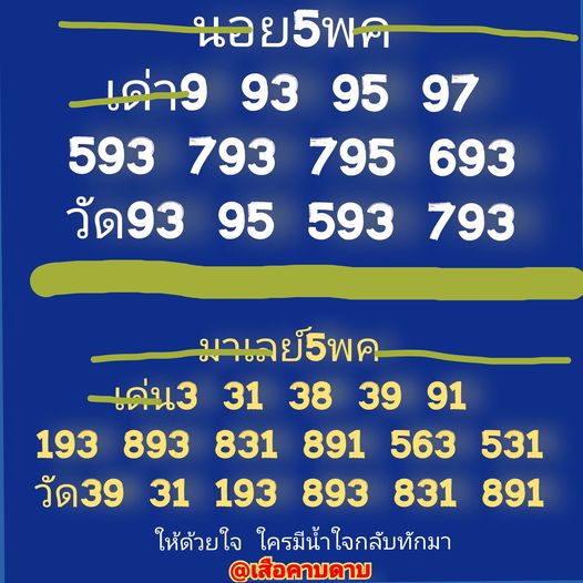 หวยฮานอย 5/5/67 ชุดที่ 1