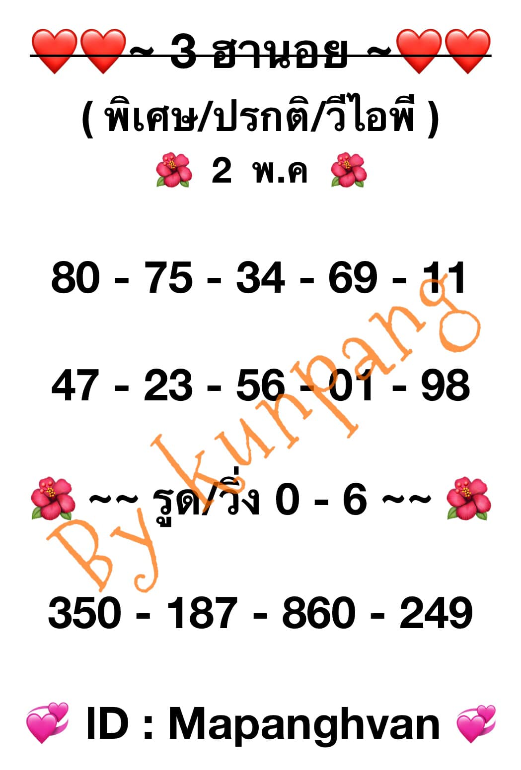 หวยฮานอย 2/5/67 ชุดที่ 1