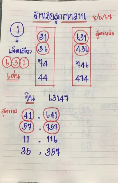 หวยฮานอย 8/5/67 ชุดที่ 9