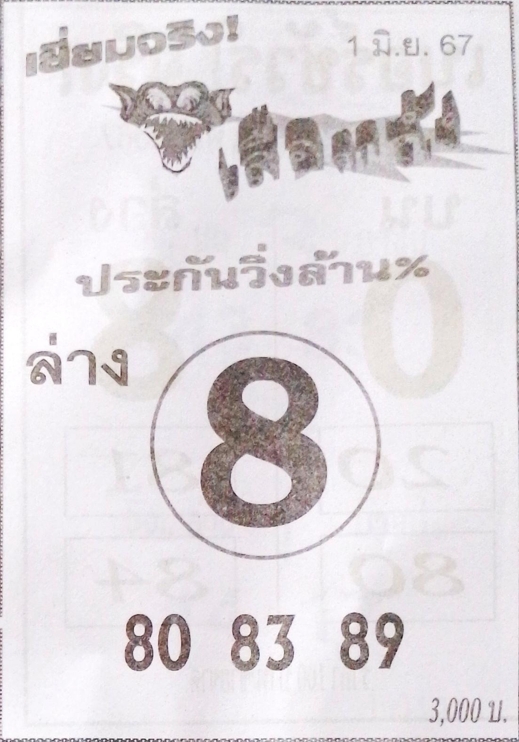 หวยเสือตกถัง 1/6/67