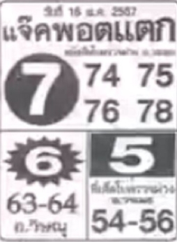 หวยแจ็คพอตแตก 16/5/67