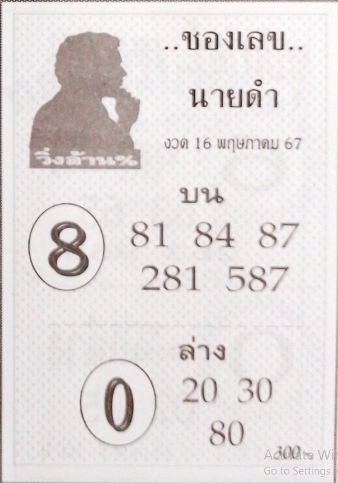 เลขนายดำ 16/5/67