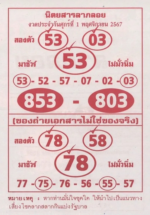 หวยลาภลอย 1/11/67