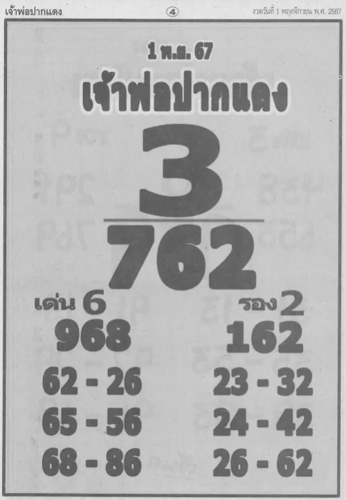 หวยหลวงพ่อปากแดง 1/11/67