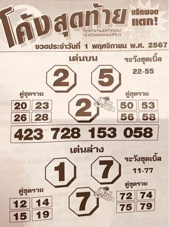 หวยโค้งสุดท้าย 1/11/67