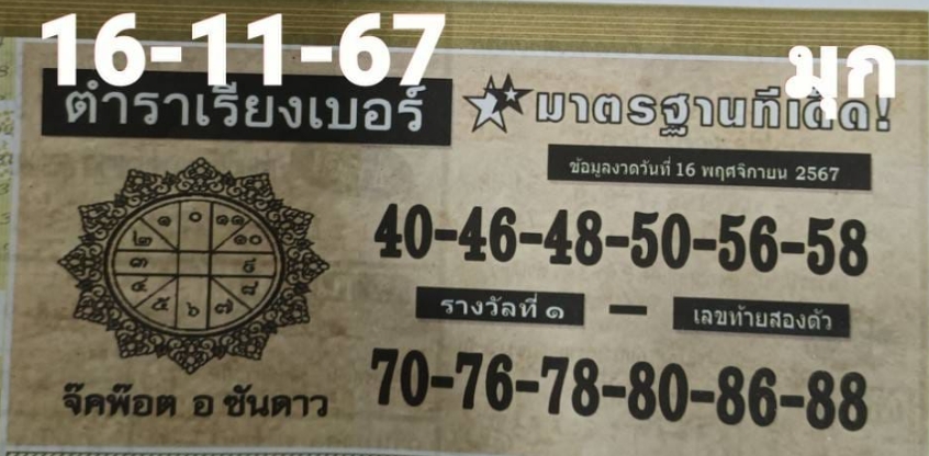 หวยตำราเรียงเบอร์ 16/11/67