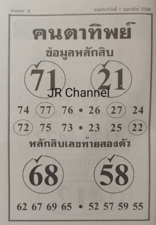 หวยคนตาทิพย์ 1/2/68