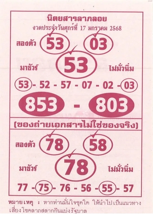 หวยลาภลอย 17/1/68