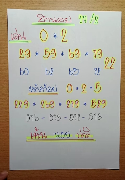 หวยฮานอย 17/2/68 ชุดที่ 9