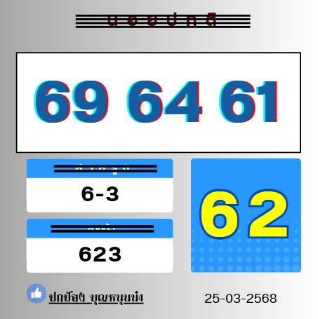 หวยฮานอย 25/3/68-2
