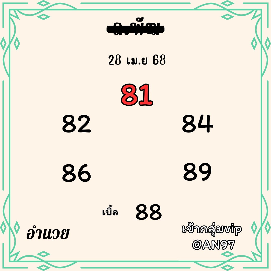 หวยลาว 28-4-68-8
