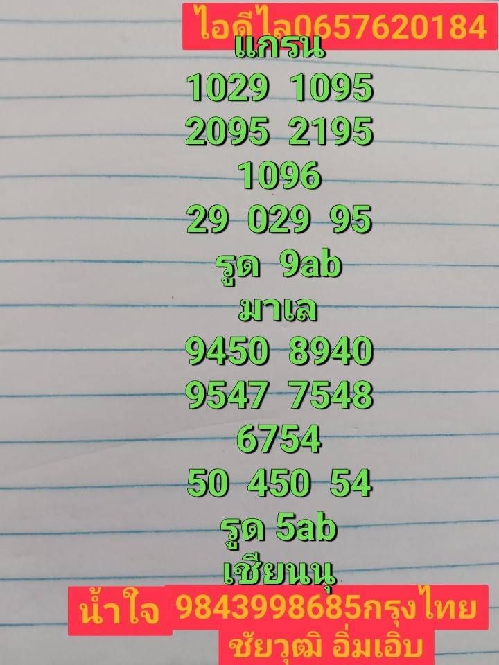 หวยมาเลย์ 30-4-68-7