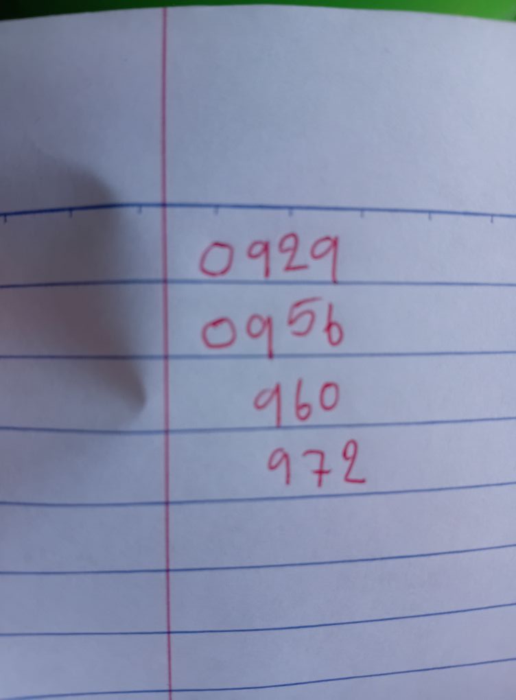 หวยมาเลย์ 7-5-68-2