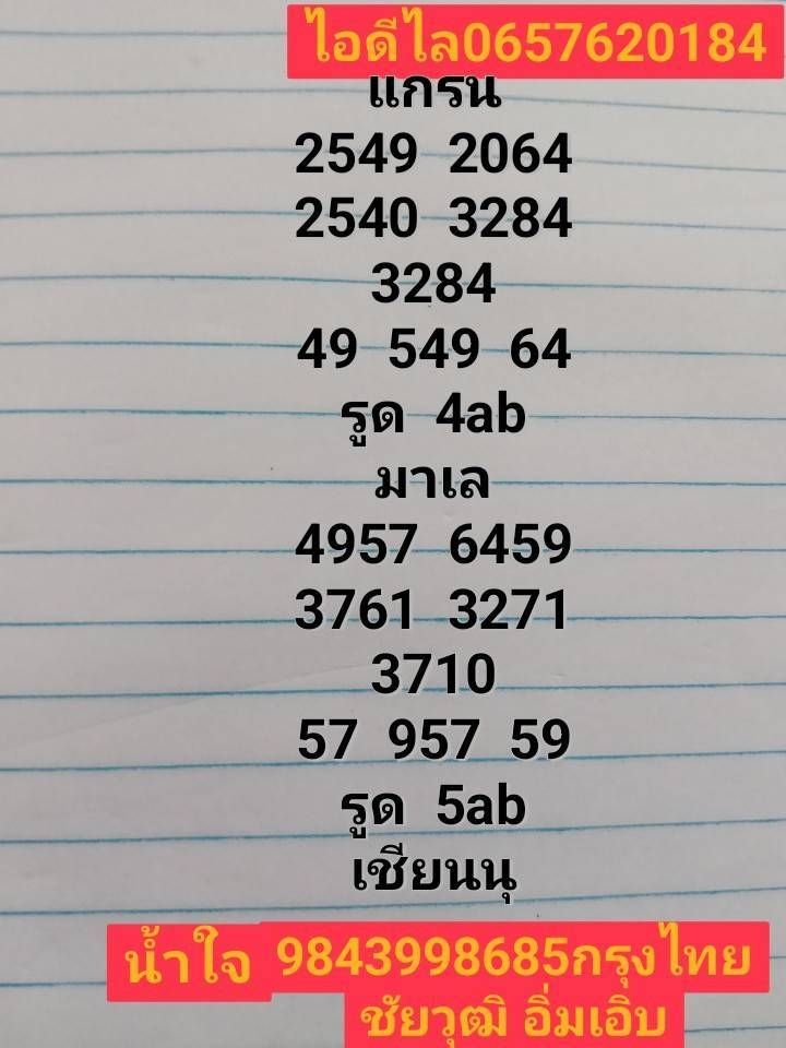 หวยมาเลย์ 7-5-68-4