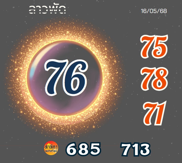 หวยลาว 16-5-68-7