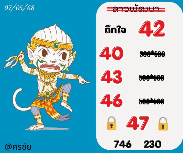 หวยลาว 7/5/68 -2
