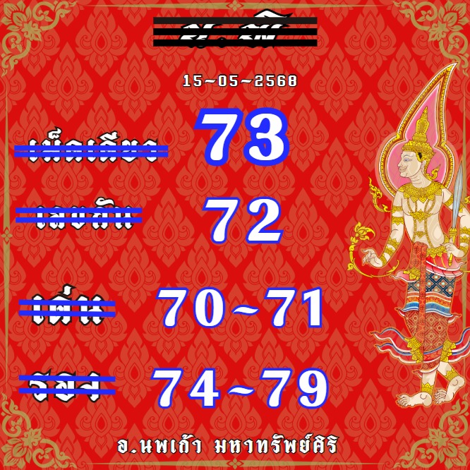 หวยฮานอย 15/5/68-3