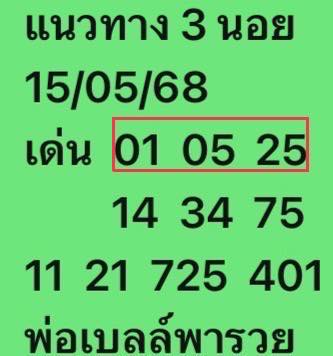 หวยฮานอย 15-5-68-8