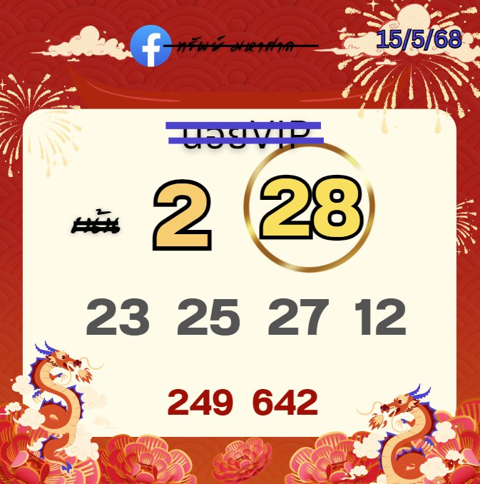 หวยฮานอย 15-5-68