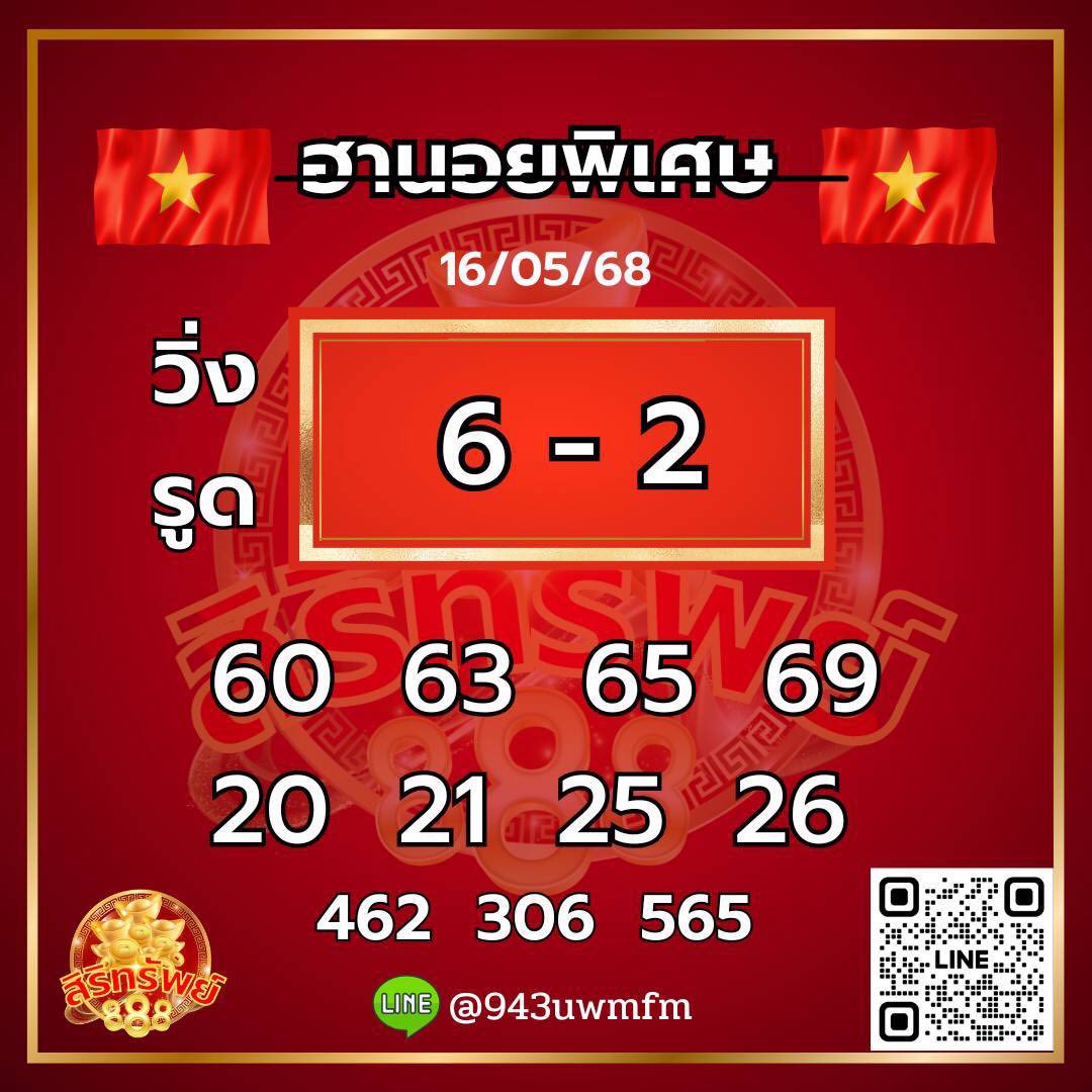 หวยฮานอย 16/5/68-2