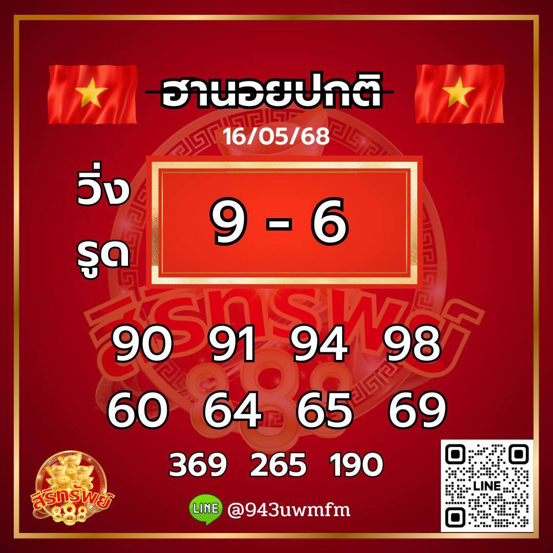 หวยฮานอย 16/5/68 -3