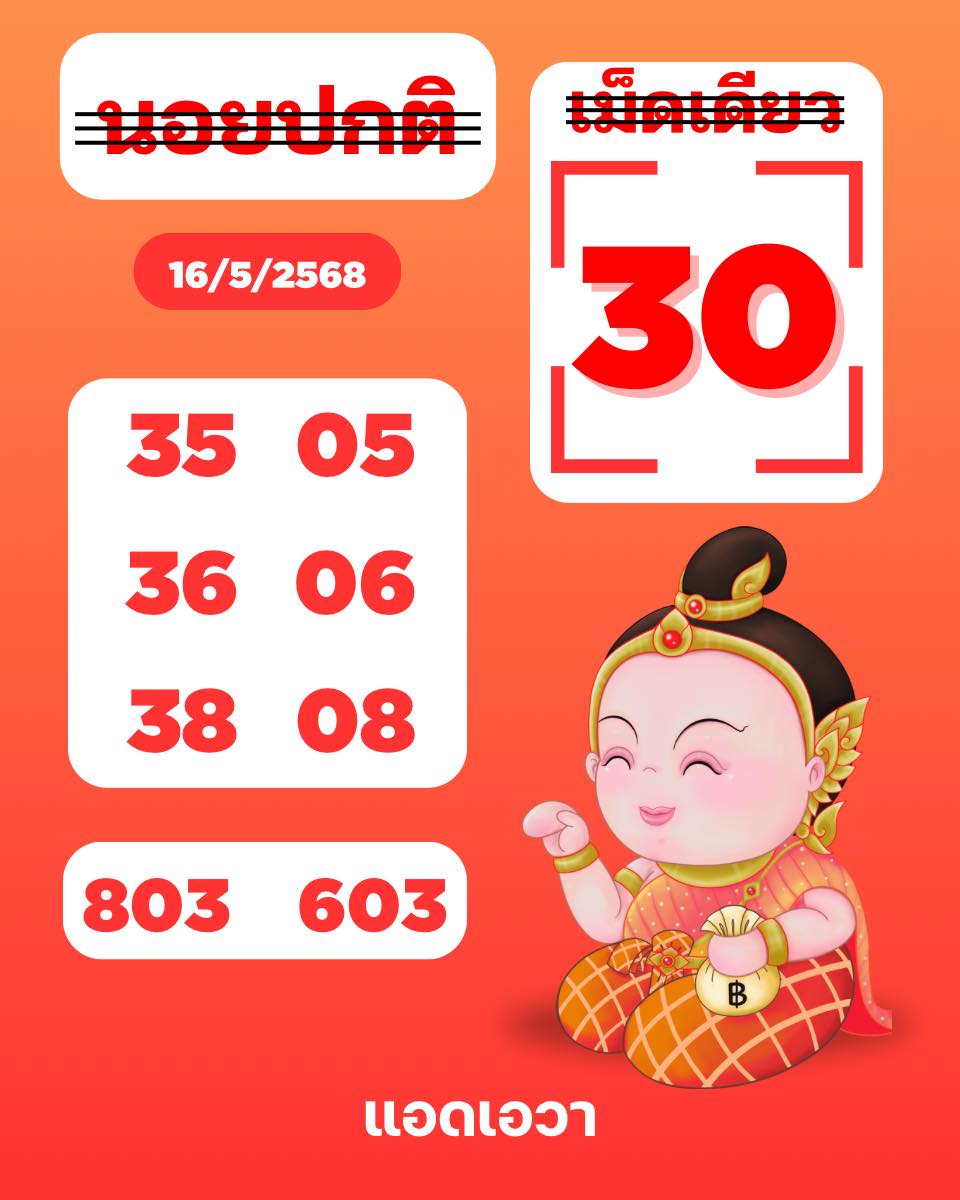หวยฮานอย 16-5-68-7