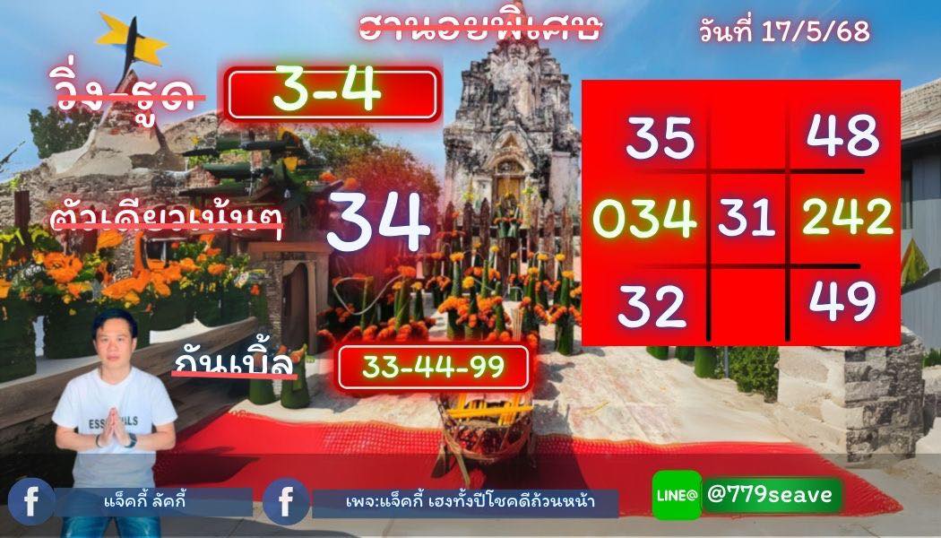 หวยมาเลย์ 17/5/68