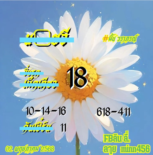 หวยฮานอย 2/5/68-4