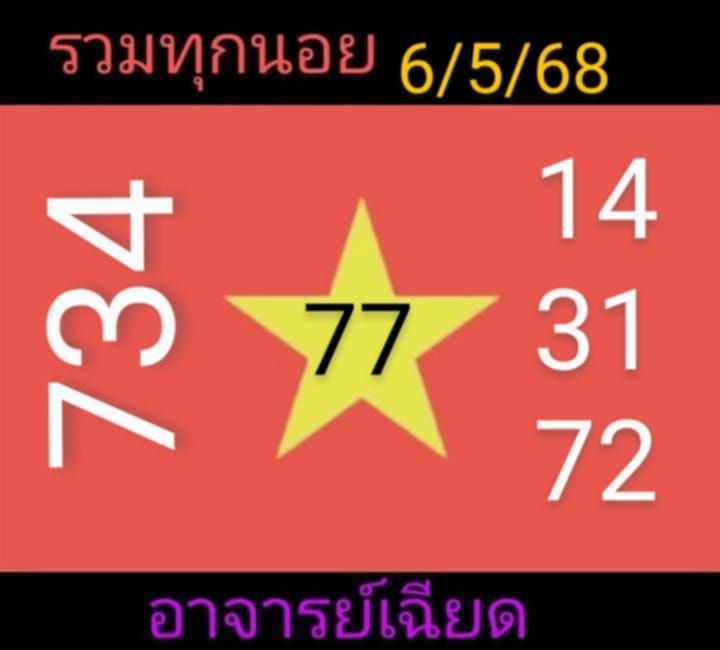 หวยฮานอย 6-5-68-6