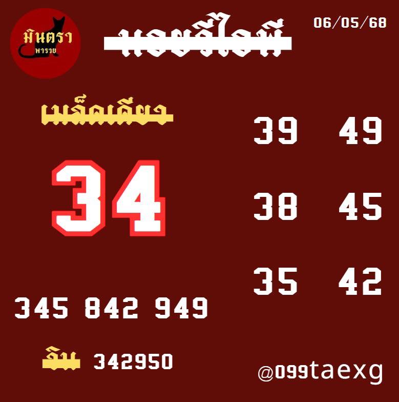 หวยฮานอย 6-5-68-7