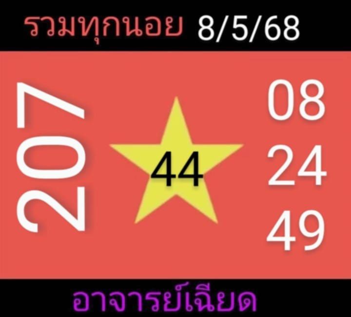 หวยฮานอย 8/5/68-2