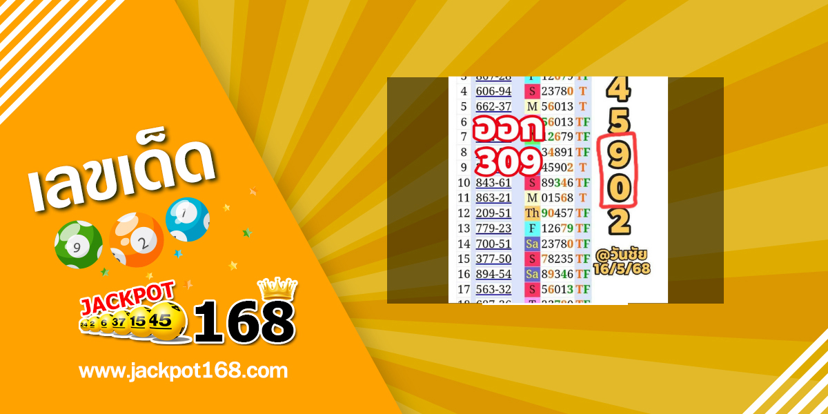 หวยแอดวันชัย 1/6/68