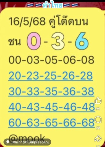 หวยคู่โต๊ดบน 16/5/68