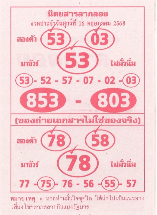 หวยลาภลอย 16-5-68