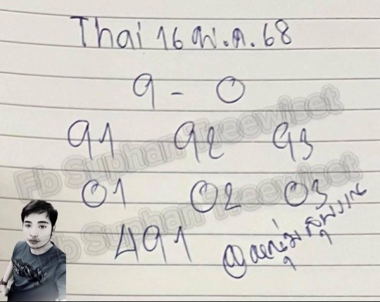 หวยหนุ่มสุพรรณ 16/5/68