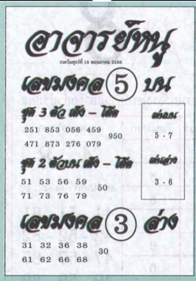 หวยอาจารย์หนู 16/5/68
