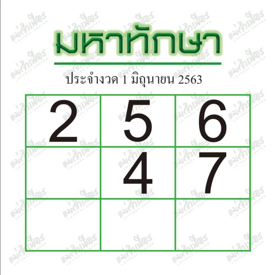 มหาทักษา 1/6/63
