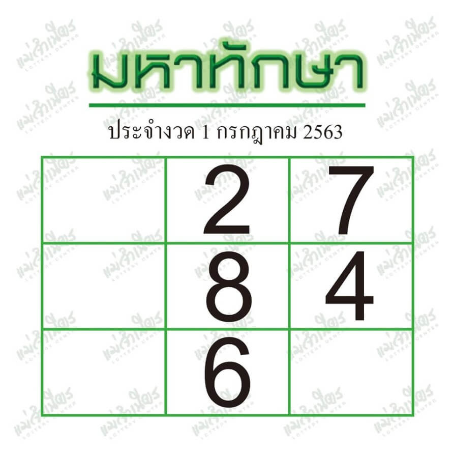 มหาทักษา 1/7/63