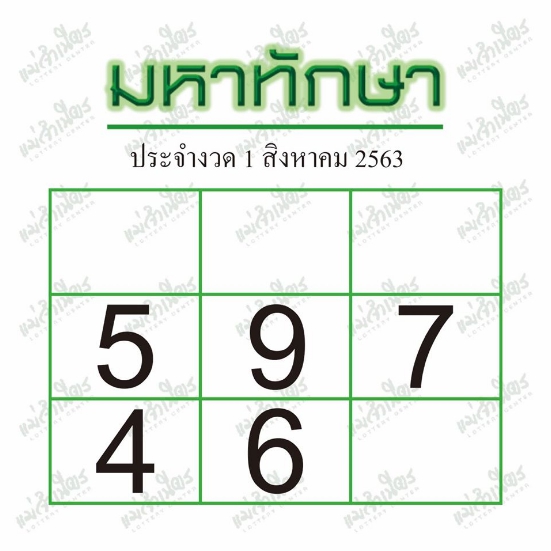 มหาทักษา 1/8/63