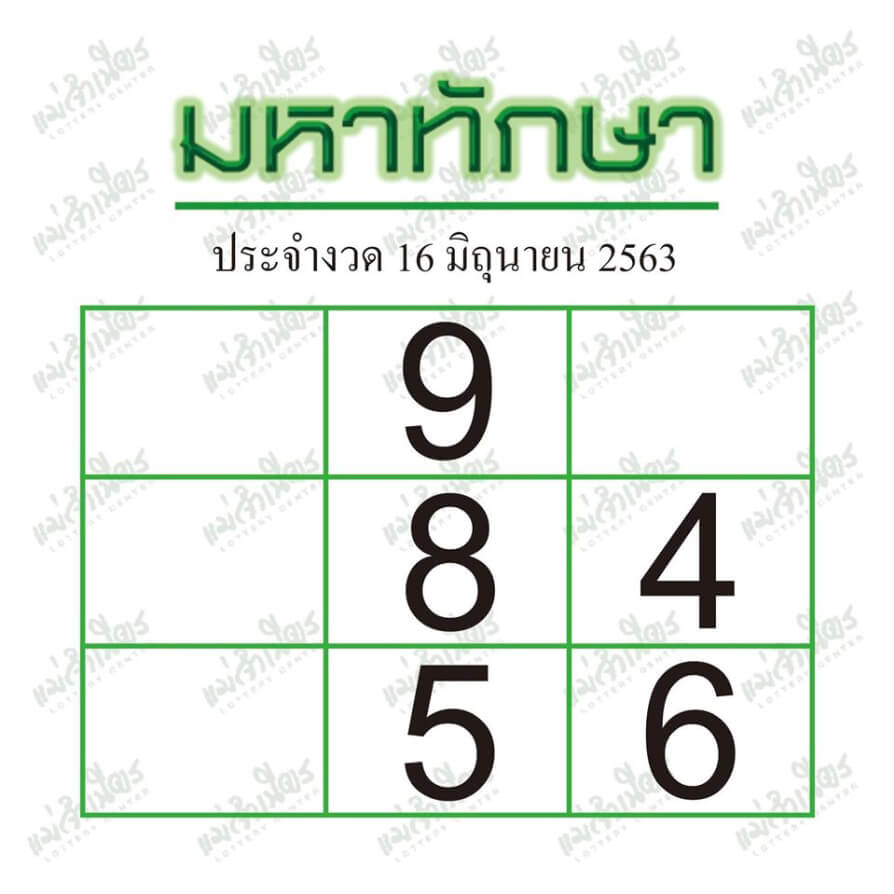 มหาทักษา 16/6/63