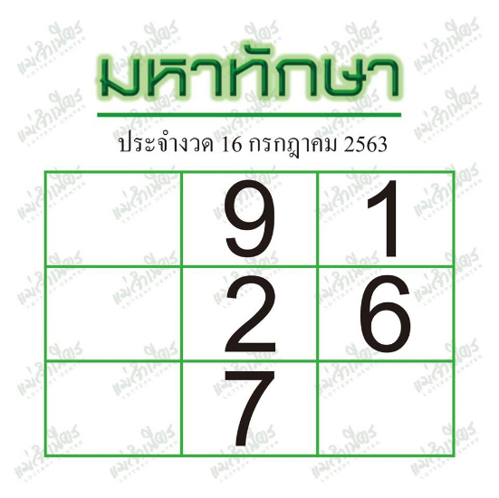 มหาทักษา 16/7/63